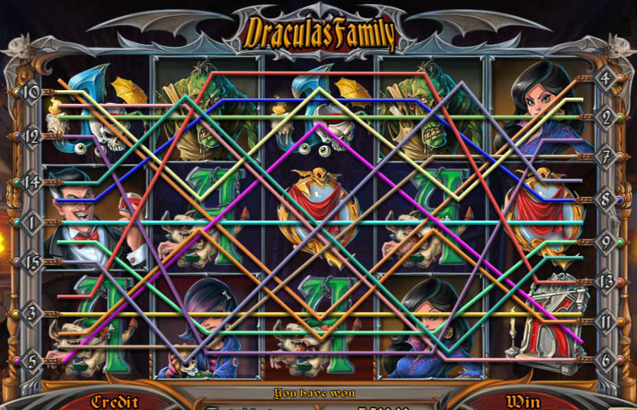 Максимальная ставка и линии